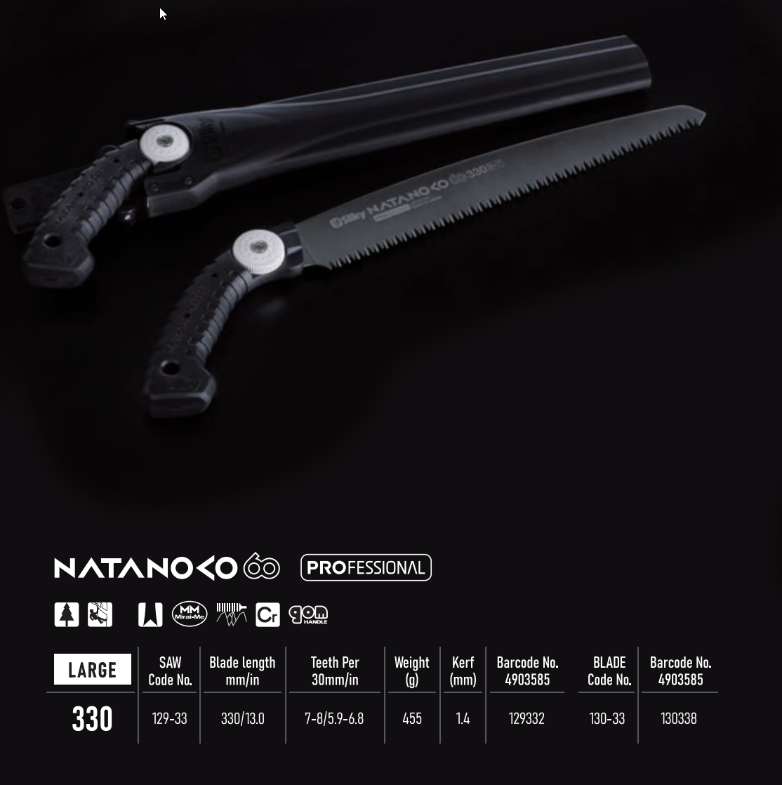 Silky NATANOKO 60 Professional, прямое полотно