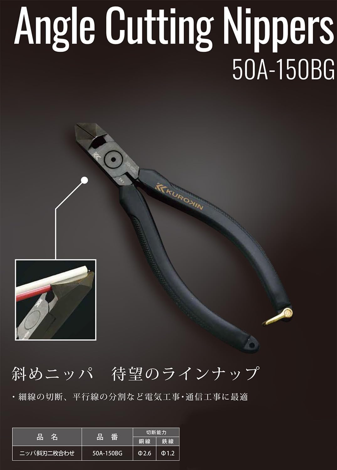 Кусачки Fujiya 50A